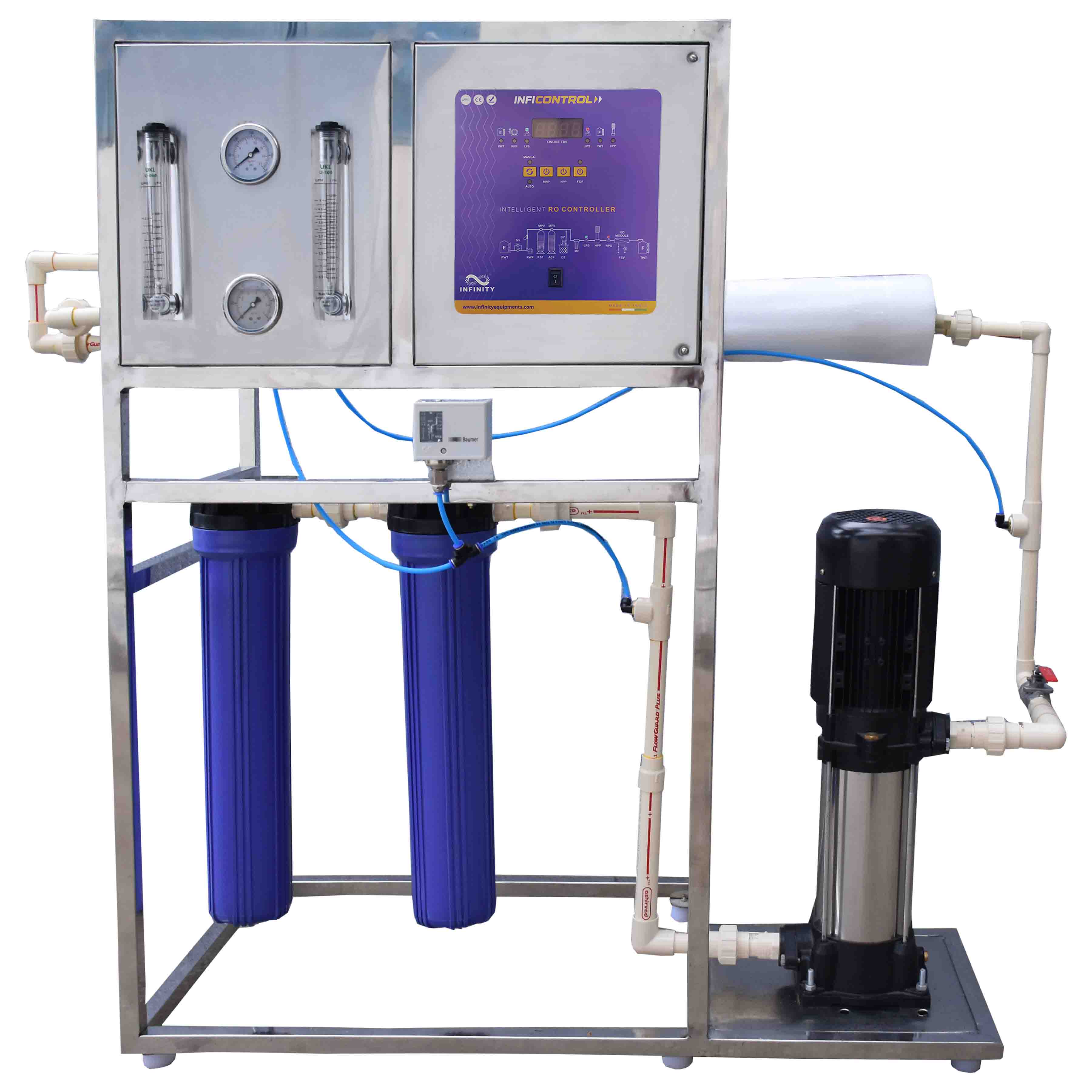 Water RO Systems